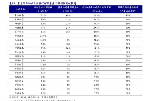 娇子烟费用表图大全2023：娇子烟费用表 - 2 - 680860香烟网