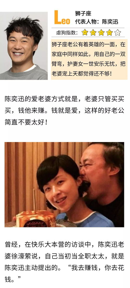 12星座男认定你是老婆