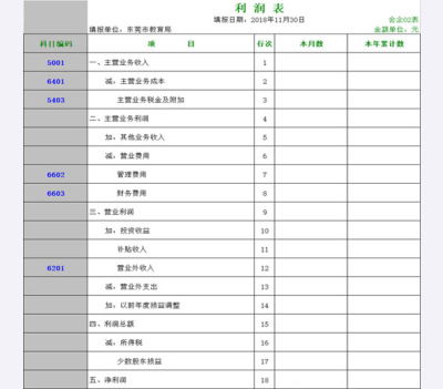 别人代交费用怎么做分录