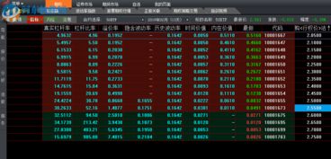 为什么在看民生证劵股票 页面会自动转换