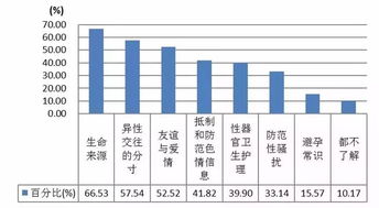 河南多起女童遭性侵 公开案件或只是冰山一角