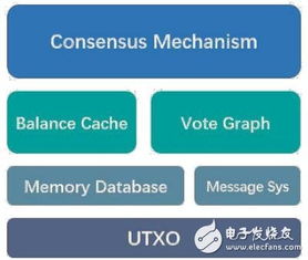 lbtc闪电比特币最新价格,LBTC（闪电比特币）有投资价值吗