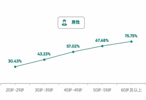 中国银行股价为什么这么高？