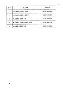 《高新技术企业认定管理办法》出台八大高新技术可享受税收优惠 是啥内容？