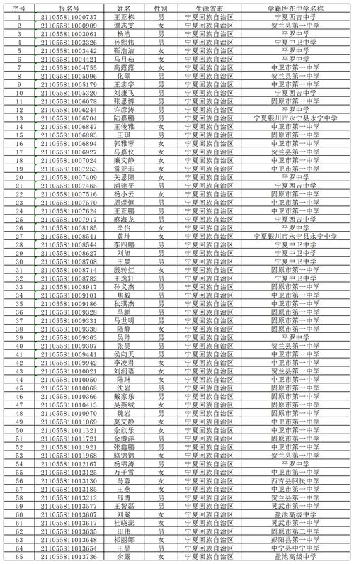 2016年考研成绩公布时间,2016考研什么时候可以查成绩(图2)