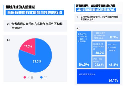 宝马彩票入口登录：你的线上娱乐与社交新方式”