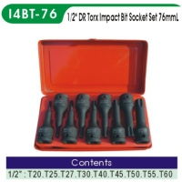 torx bit socket,Understanding the Torx Bit Socket: A Comprehensive Guide