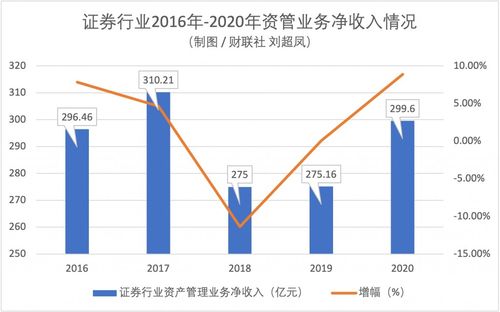 甘肃能化：上半年股东净利同比下降37.96%