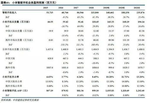 时时彩后一定位4胆 