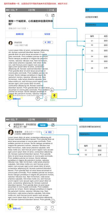 知道自己在乎什么 知乎产品分析报告