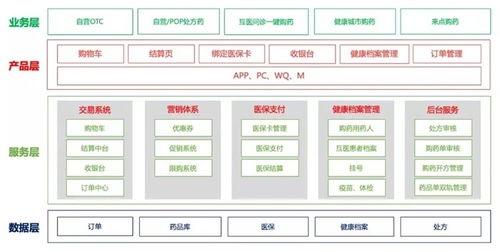 it产品经理如何确定产品的优先级,聚焦IT领域产品经理如何巧妙确定产品优先级：挖掘核心要素实现价值最大化！