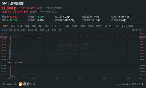 富途证券和小牛投资哪个好