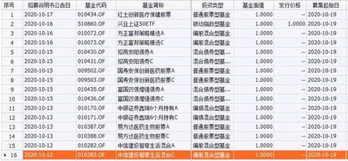  imx币私募价格多少合适呢,多少合适?imx私募币 区块链