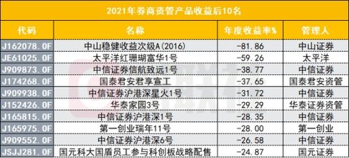 广发证券：维持滔搏“买入”评级