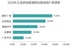 po币代充的平台,氐赗乇爻爻hd 词条