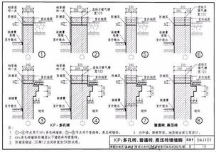 水平防潮层有哪些构造做法