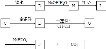 轮椅钢管、铝合金、航太铝合金、镁铝合金哪个适合偏胖的人群用啊？杭州实体店在哪？