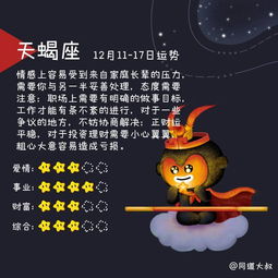 12月11 17日十二星座一周运势分析