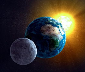 教程 月亮与各行星及上升间的相位