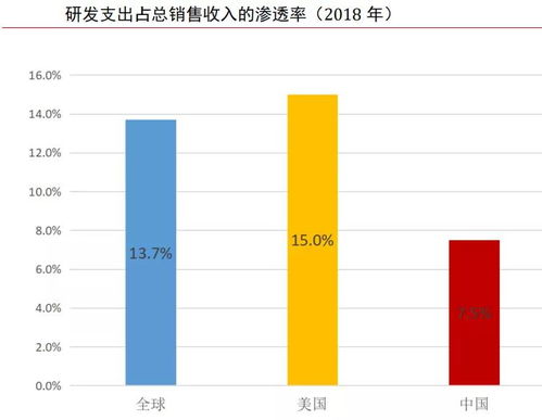 中国临床cro企业--泰格医药怎么样？公司的成长性怎么样啊？知道的告诉下哈