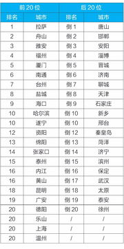 1976年农历9月25日出生命运如何呢