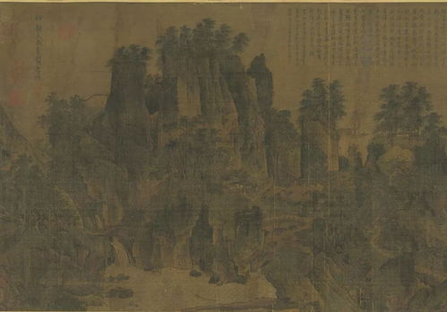 中国古代十大著名画家,中国古代著名画家有哪些