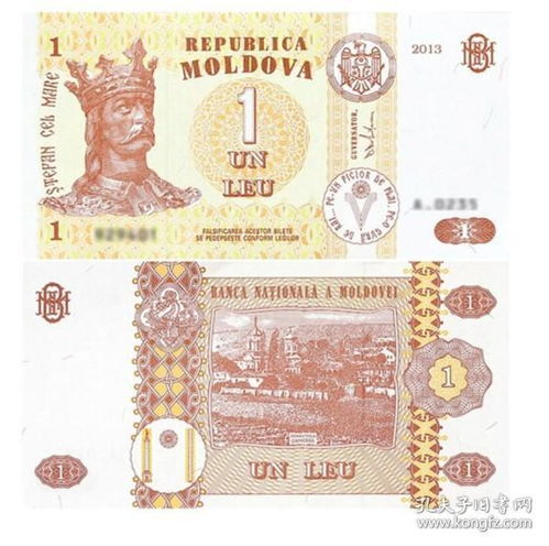外国钱币收藏 全新 欧洲 摩尔多瓦纸币 1列伊 单张 