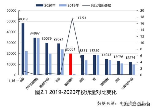 河北万瑞医疗器械公司成立于哪年？规模如何？