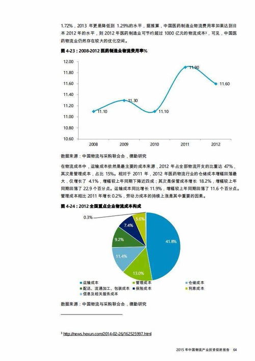 百强物流企业过千亿平米管理面积：去年增势减缓，“带入资本”竞争模式备受讨论