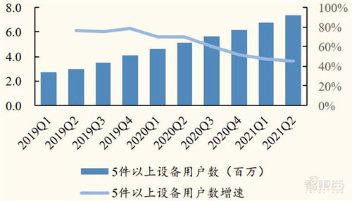 传媒业吸引了16.15亿元的主力资金