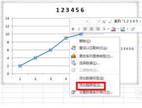 求曲线斜率的方法能给我说下 谢谢