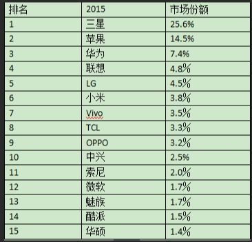 JN江南体育官方app下载_南京：距离“国家中心城市+扩容”，还有多远？(图8)