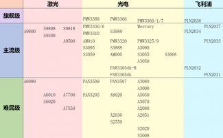 绝地求生代币换算人民币怎么弄,绝地求生代币 绝地求生代币换算人民币怎么弄,绝地求生代币 活动