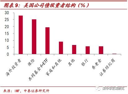 1997年泰国金融危机是如何解决的(1997年的金融危机肇始于泰国实行)