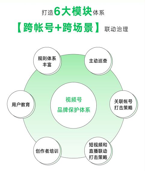 注脚查重与版权保护：如何平衡学术自由与知识产权保护