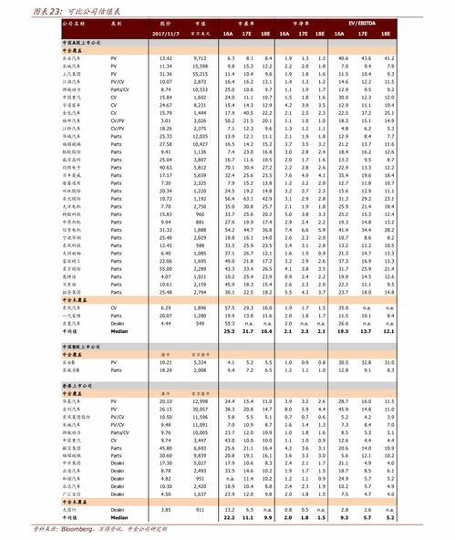 钢丝网片价格一览表,拉迪姆币对人民币汇率