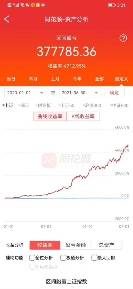 什么是卷商？大家都在哪家网站上炒股？给个最好的建议，大家公认的．