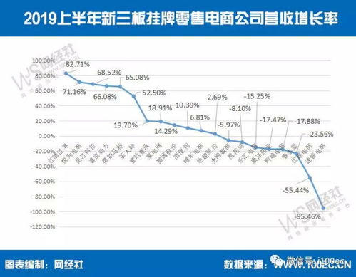 唐人神：9月生猪销售收入达6.54亿元，同比增长25.3%