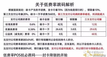 pos手续费怎么扣,POS手续费：详细解析及避免高手续费的方法