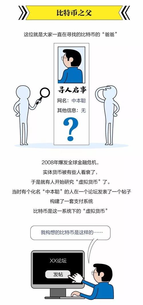 中国开放提现比特币,比特币中国今天停止提现 比特币究竟是不是一场骗局 中国开放提现比特币,比特币中国今天停止提现 比特币究竟是不是一场骗局 快讯