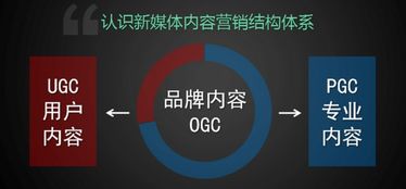 新媒体营销专业好就业吗,新媒体营销：就业市场的黄金赛道，你准备好了吗？