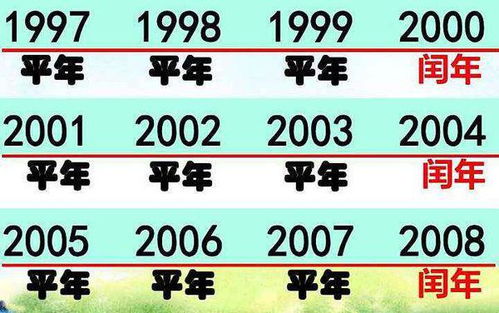 从2009年到2018年一共有几个闰年分别是什么 