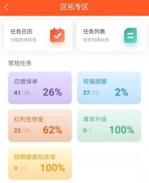 如何才能把工资获得最大收益？