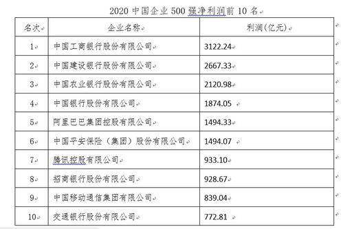 法院是怎样实现股份冻结的？由什么部门来配合呢，银行还是工商？