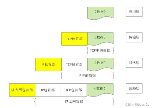 远期汇率协议的操作流程 远期汇率协议的操作流程 行情