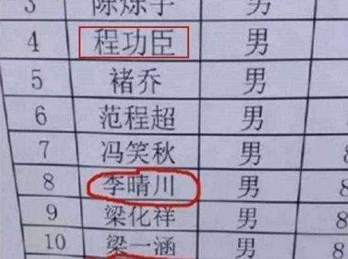 名字里明明没有生僻字,却总是被人念错,网友 我也很苦恼