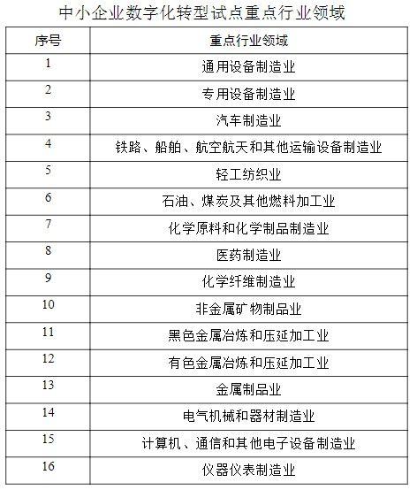 央行数字货币桥项目跨入新纪元