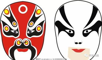 京剧中的脸谱颜色都有什么意义 