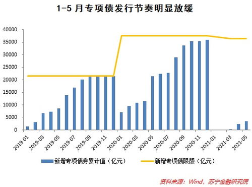 怎样理解“上市公司出现行业性拐点”中的“拐点”的意思？