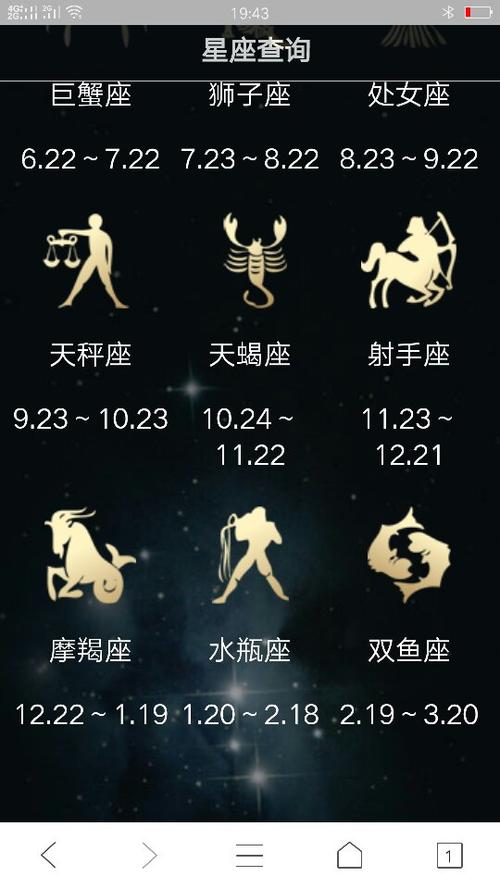 121是什么星座 118是什么星座